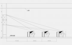 監控室電視屏幕墻距離控制臺多遠？應考慮哪些因素？